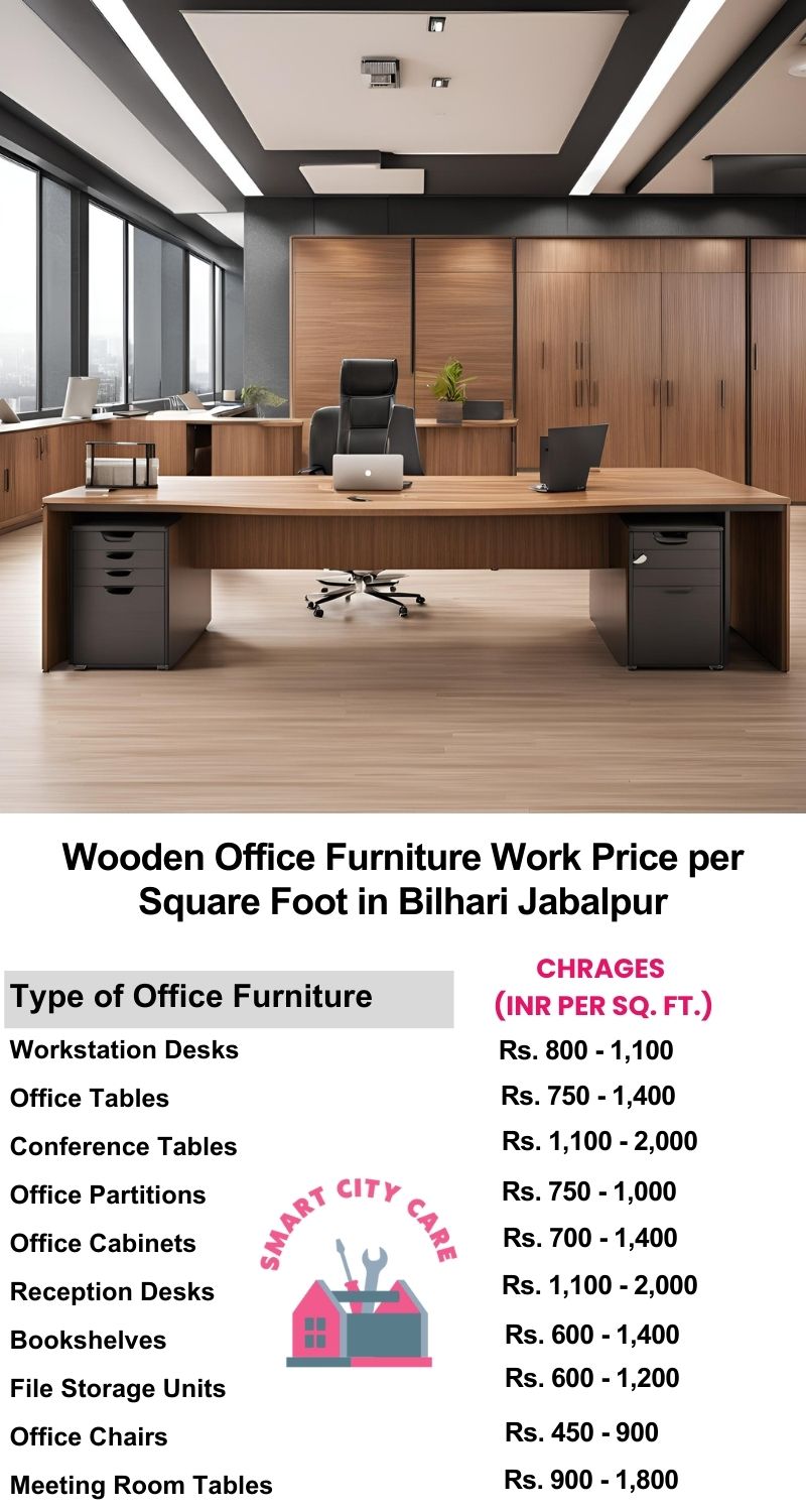 Wooden Office Furniture Work cost per Square Foot in Bilhari,Jabalpur