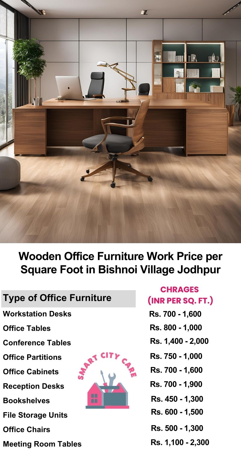 Wooden Office Furniture Work cost per Square Foot in Bishnoi Village,Jodhpur