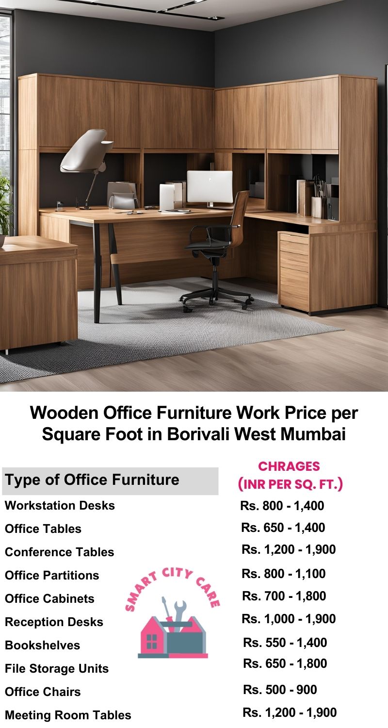 Wooden Office Furniture Work cost per Square Foot in Borivali West,Mumbai