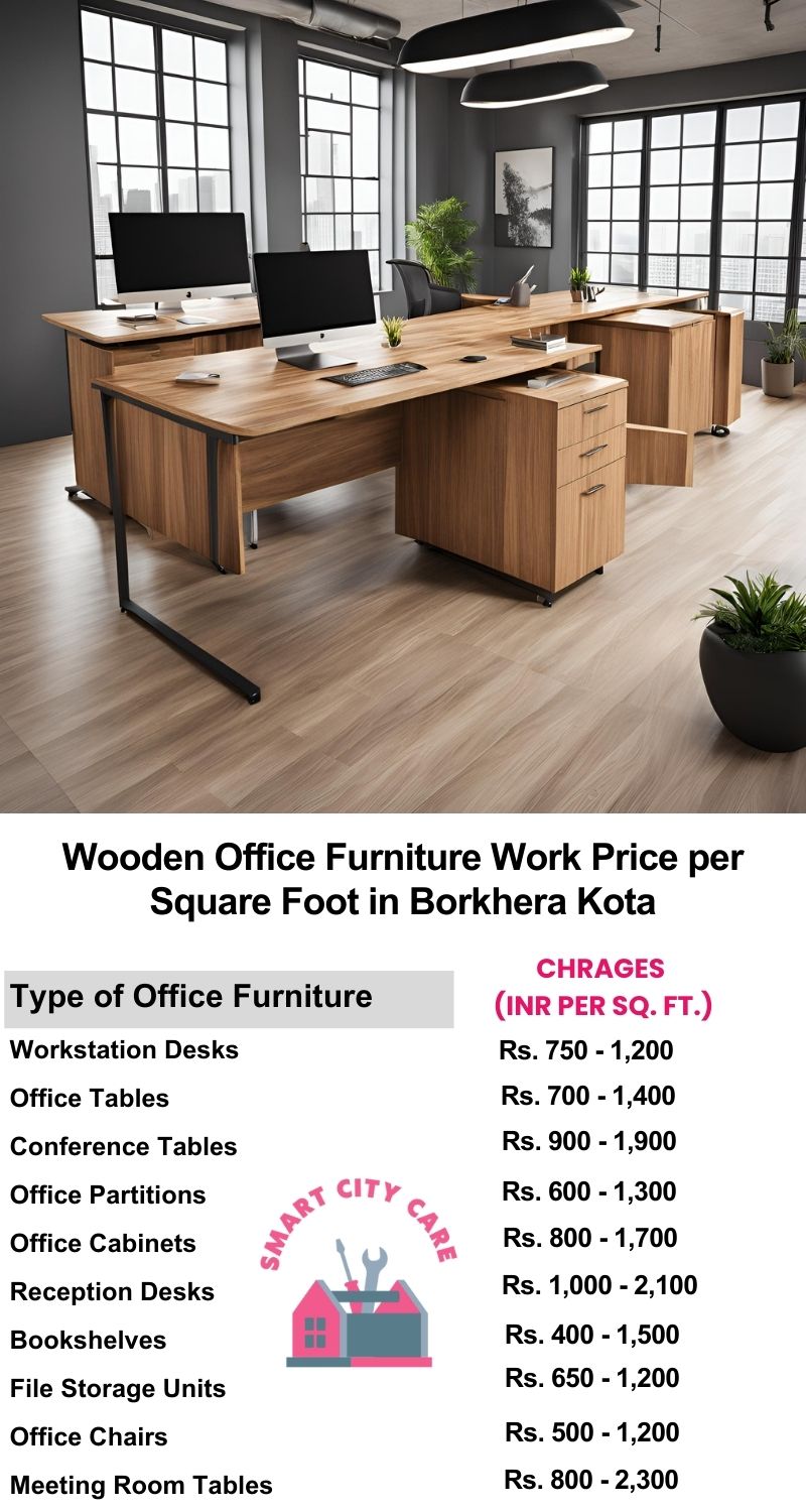 Wooden Office Furniture Work cost per Square Foot in Borkhera,Kota