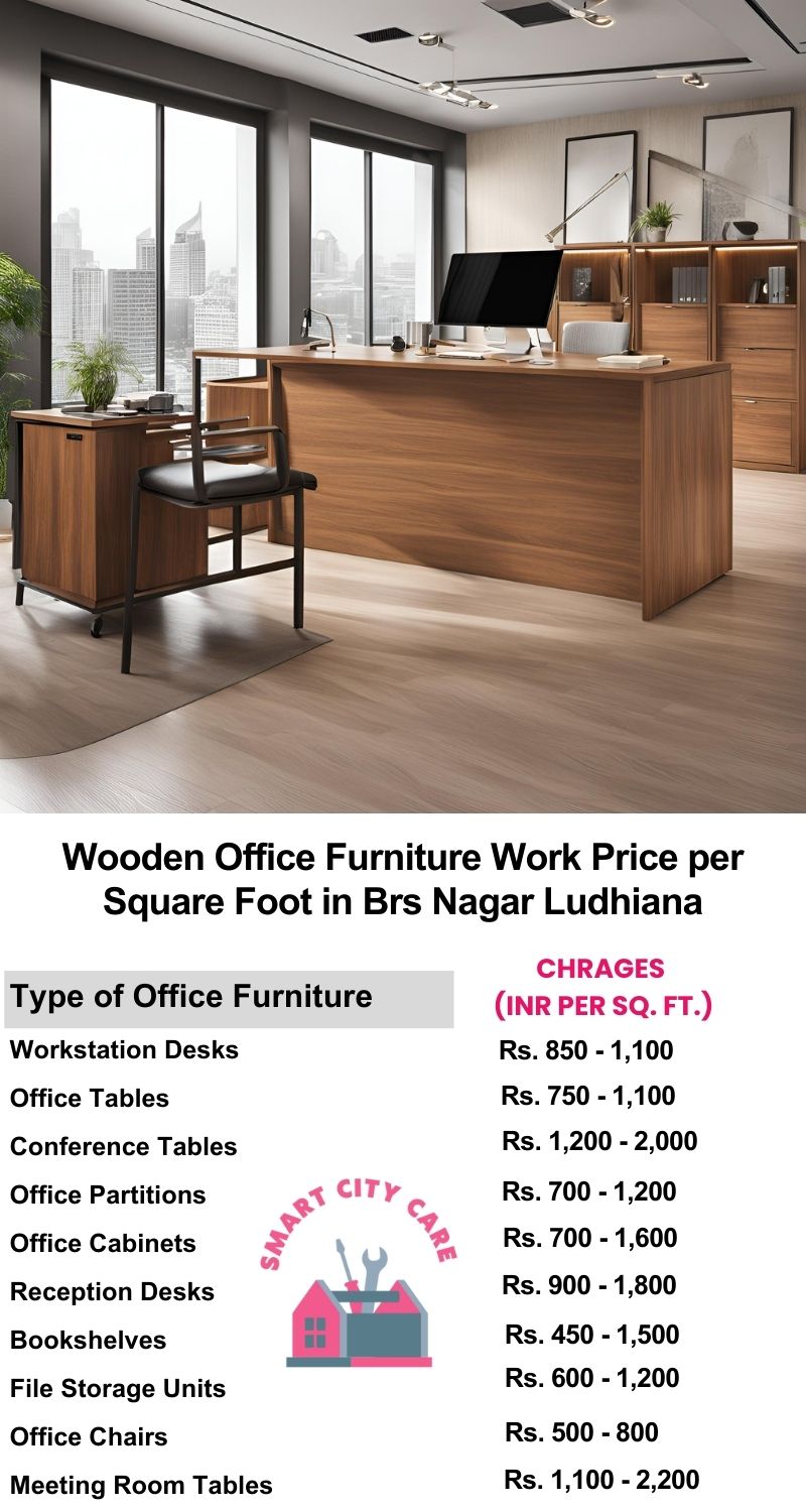 Wooden Office Furniture Work cost per Square Foot in BRS Nagar,Ludhiana