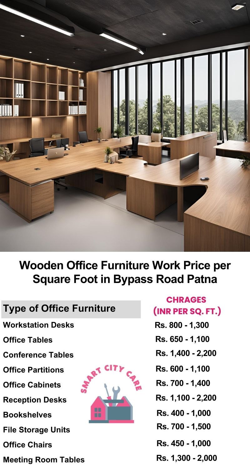 Wooden Office Furniture Work cost per Square Foot in Bypass Road,Patna