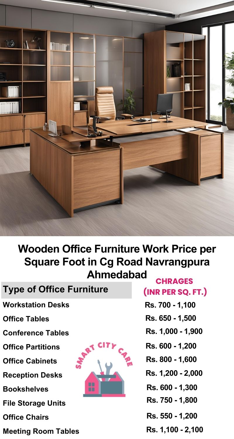 Wooden Office Furniture Work cost per Square Foot in CG Road, Navrangpura,Ahmedabad