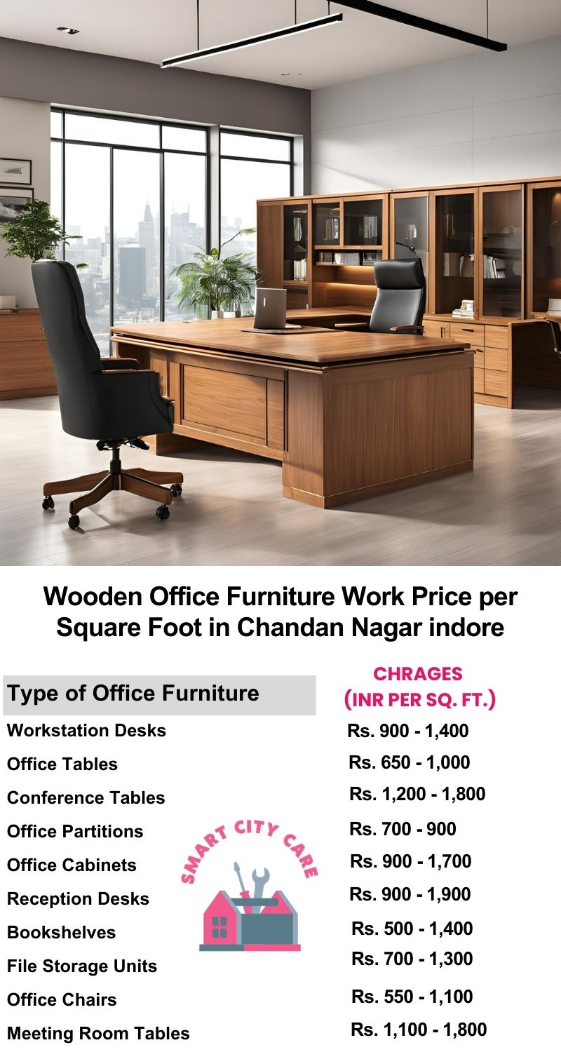 Wooden Office Furniture Work cost per Square Foot in Chandan Nagar,Indore