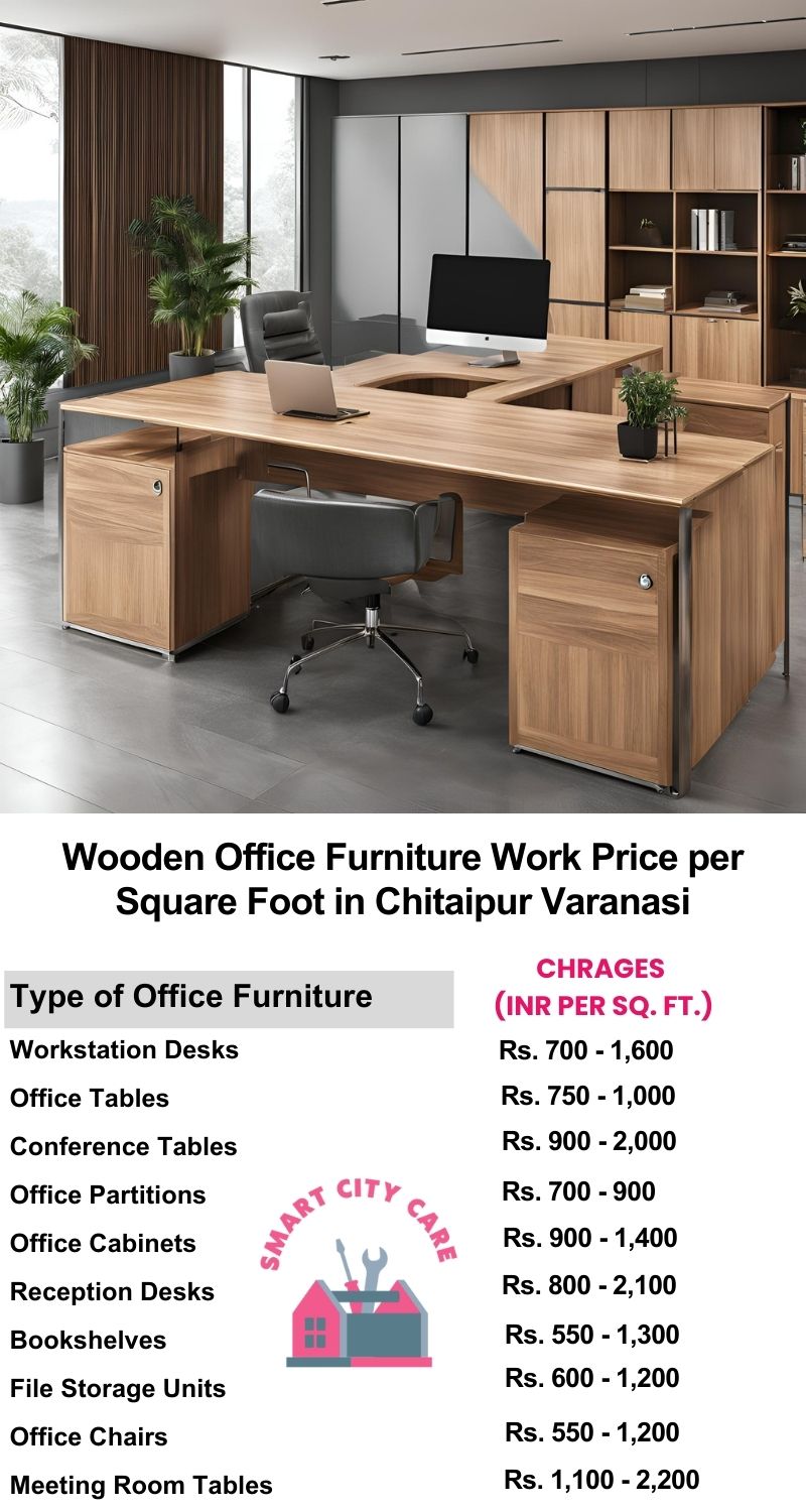 Wooden Office Furniture Work cost per Square Foot in Chitaipur,Varanasi