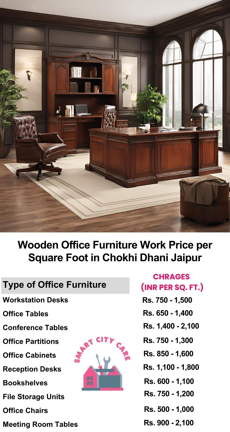 Wooden Office Furniture Work cost per Square Foot in Chokhi Dhani,Jaipur