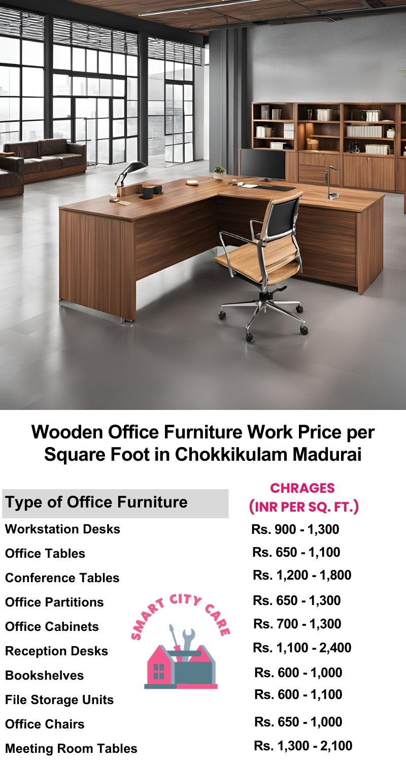 Wooden Office Furniture Work cost per Square Foot in Chokkikulam,Madurai