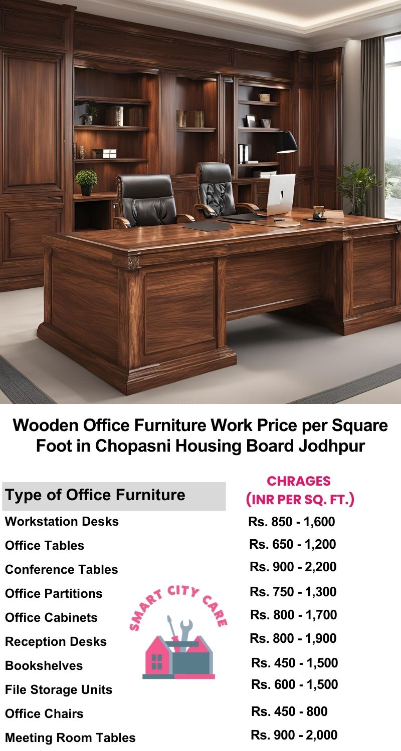 Wooden Office Furniture Work cost per Square Foot in Chopasni Housing Board,Jodhpur