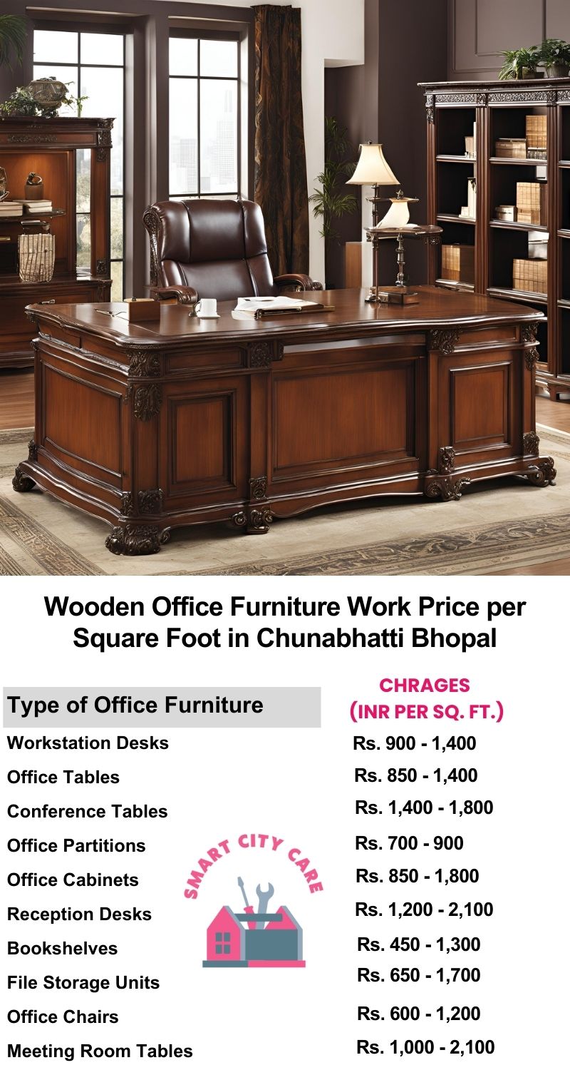 Wooden Office Furniture Work cost per Square Foot in Chunabhatti,Bhopal