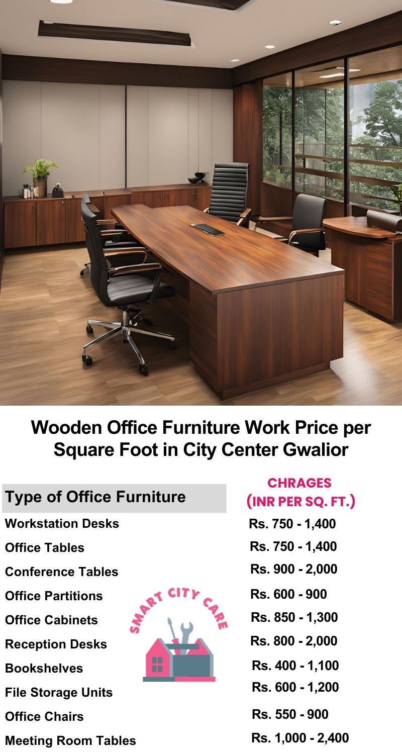 Wooden Office Furniture Work cost per Square Foot in City Center,Gwalior