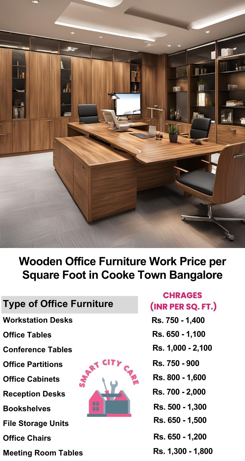 Wooden Office Furniture Work cost per Square Foot in Cooke Town,Bangalore