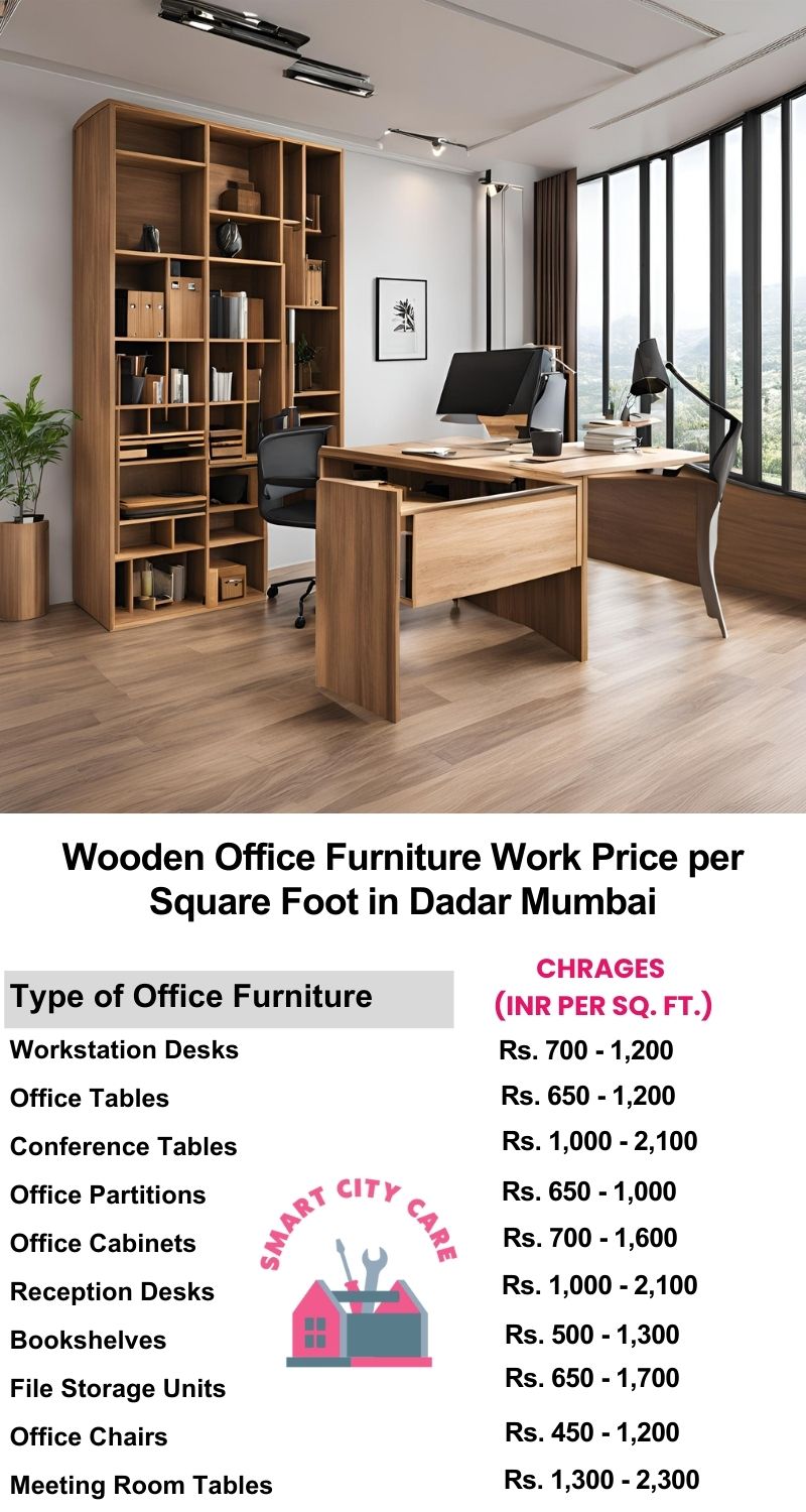 Wooden Office Furniture Work cost per Square Foot in Dadar,Mumbai