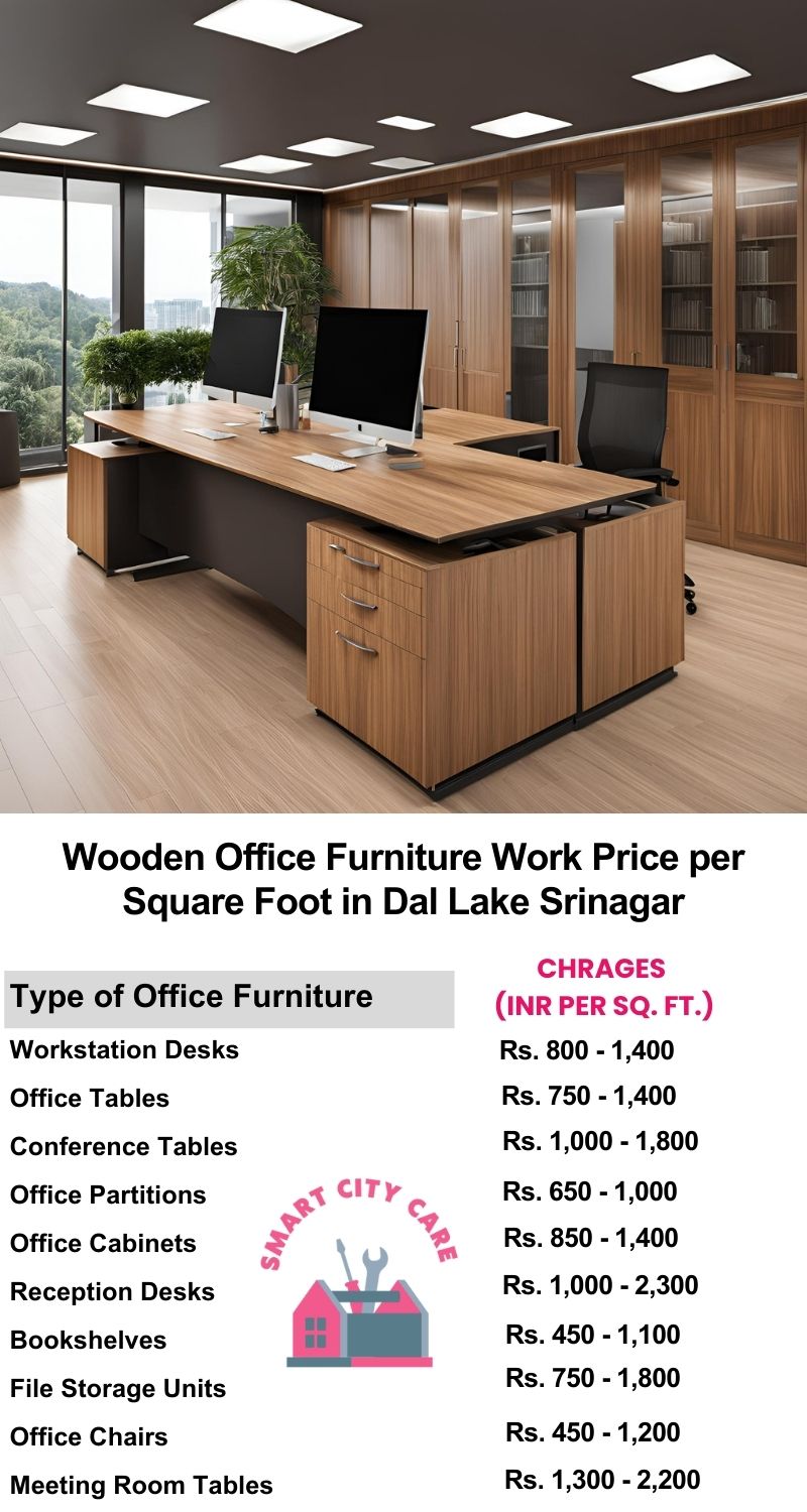 Wooden Office Furniture Work cost per Square Foot in Dal Lake,Srinagar