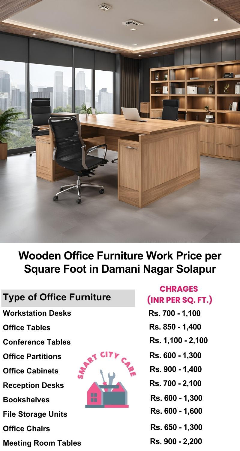 Wooden Office Furniture Work cost per Square Foot in Damani Nagar,Solapur