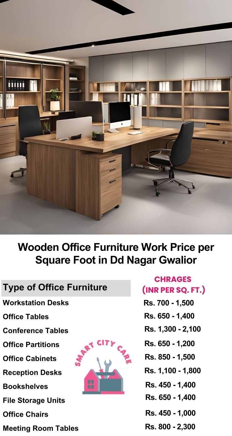 Wooden Office Furniture Work cost per Square Foot in DD Nagar,Gwalior