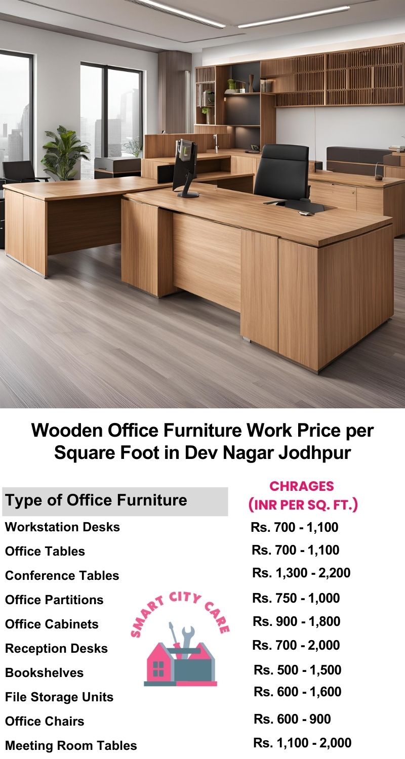 Wooden Office Furniture Work cost per Square Foot in Dev Nagar,Jodhpur