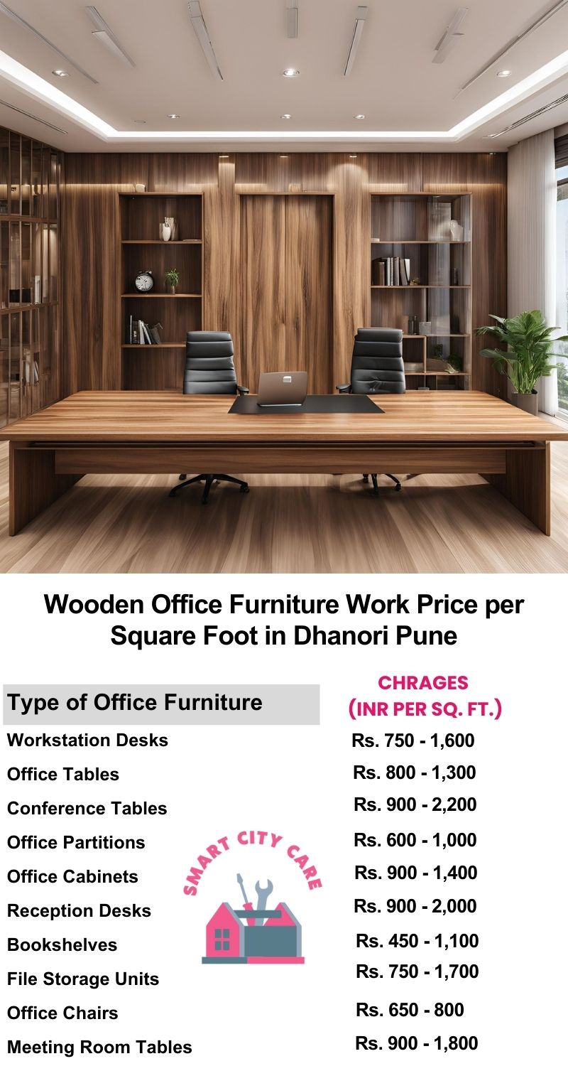 Wooden Office Furniture Work cost per Square Foot in Dhanori,Pune