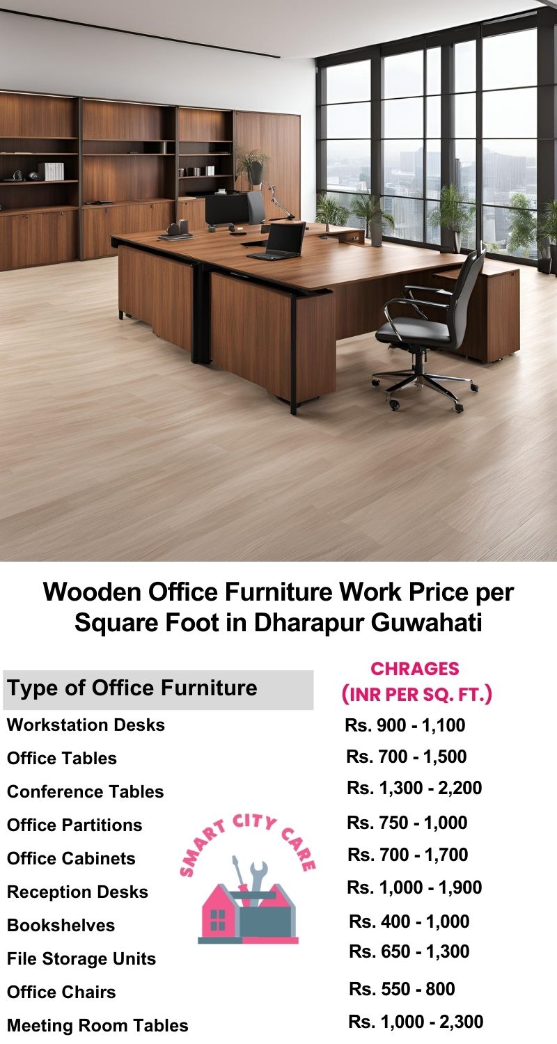 Wooden Office Furniture Work cost per Square Foot in Dharapur,Guwahati