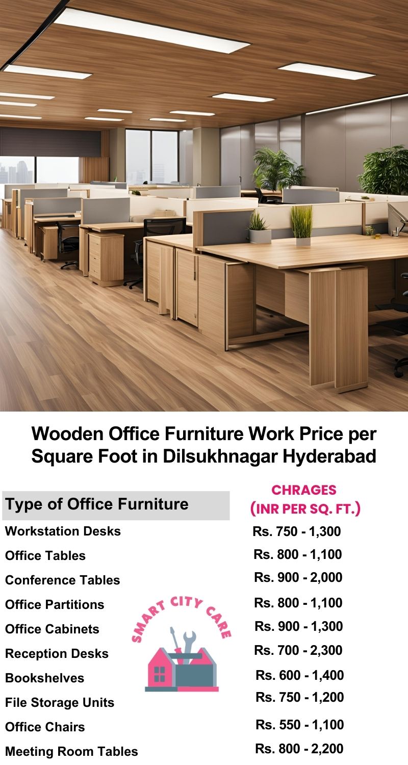 Wooden Office Furniture Work cost per Square Foot in Dilsukhnagar,Hyderabad