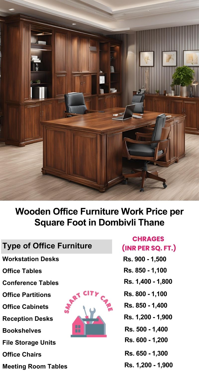 Wooden Office Furniture Work cost per Square Foot in Dombivli,Thane