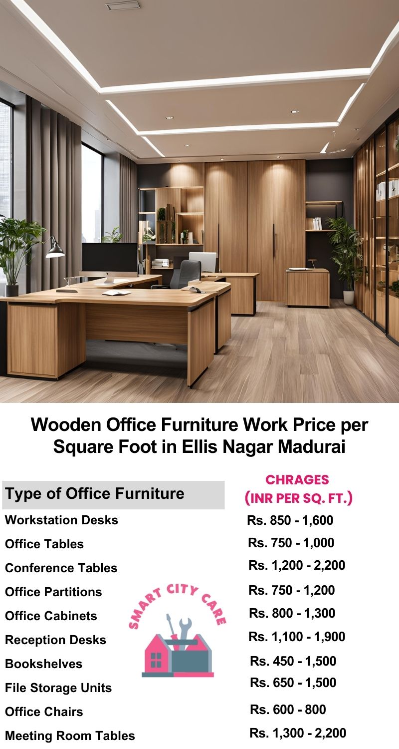 Wooden Office Furniture Work cost per Square Foot in Ellis Nagar,Madurai