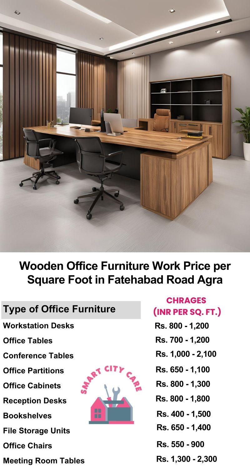 Wooden Office Furniture Work cost per Square Foot in Fatehabad Road,Agra