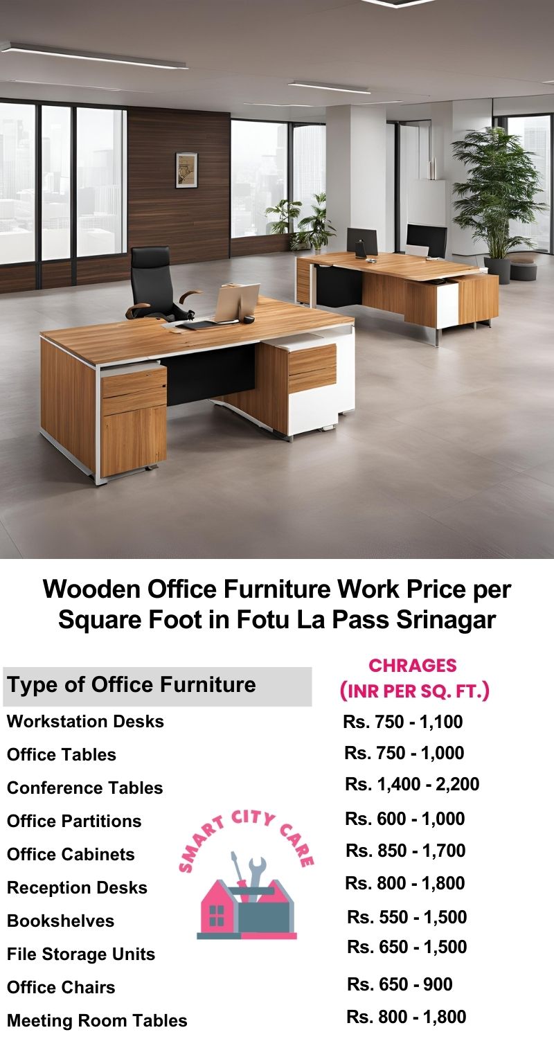 Wooden Office Furniture Work cost per Square Foot in Fotu La Pass,Srinagar