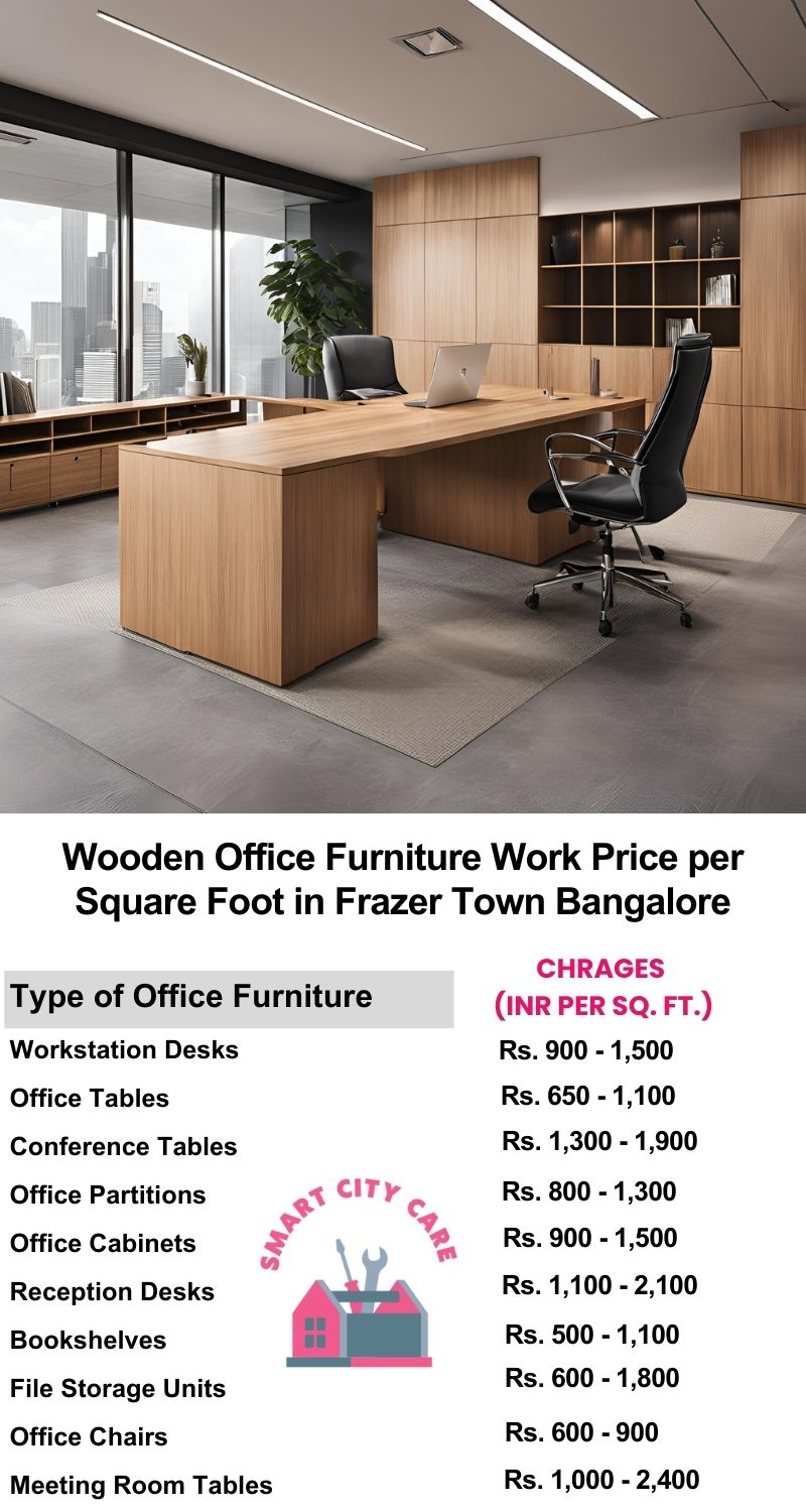 Wooden Office Furniture Work cost per Square Foot in Frazer Town,Bangalore