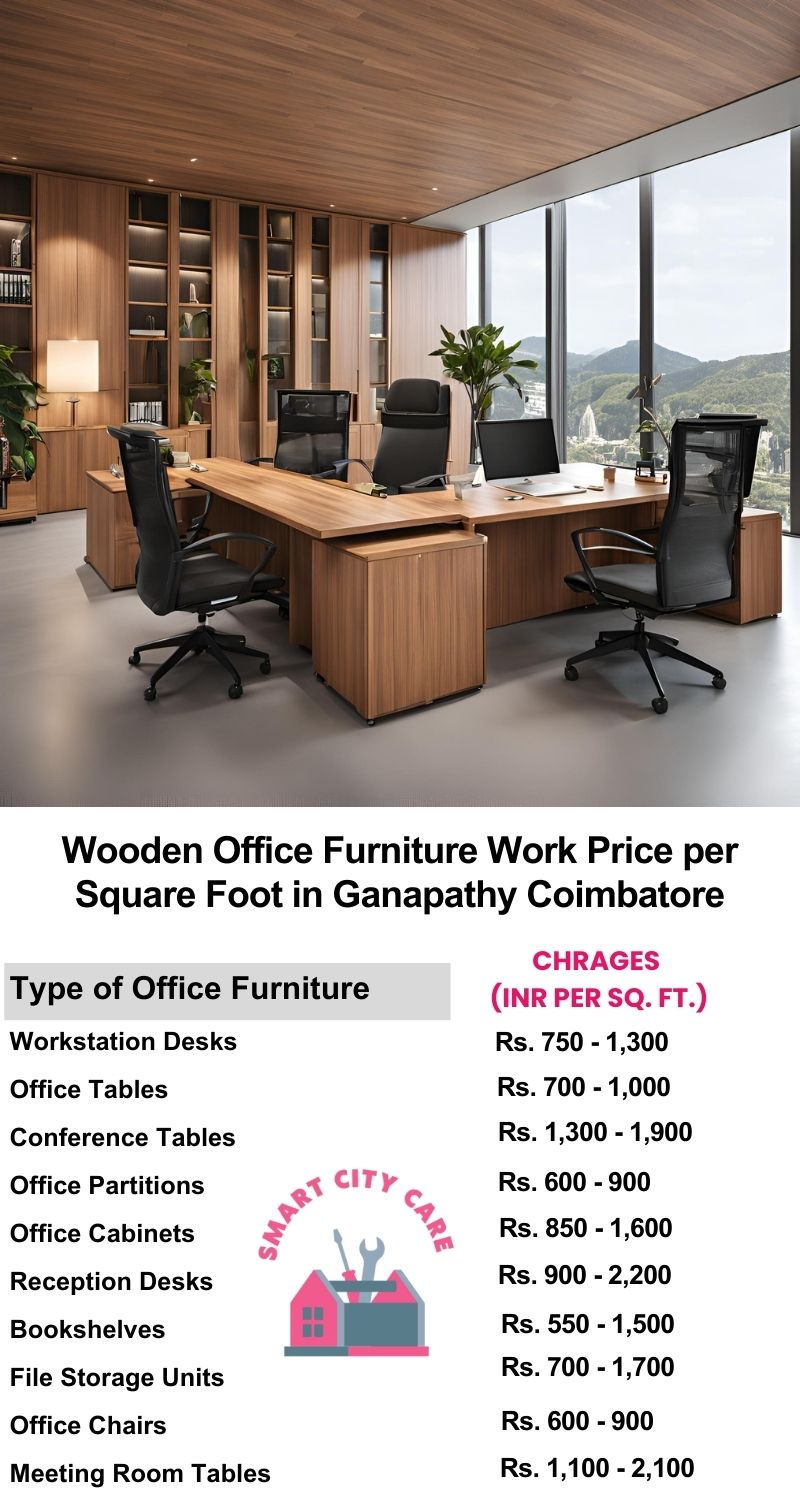 Wooden Office Furniture Work cost per Square Foot in Ganapathy,Coimbatore