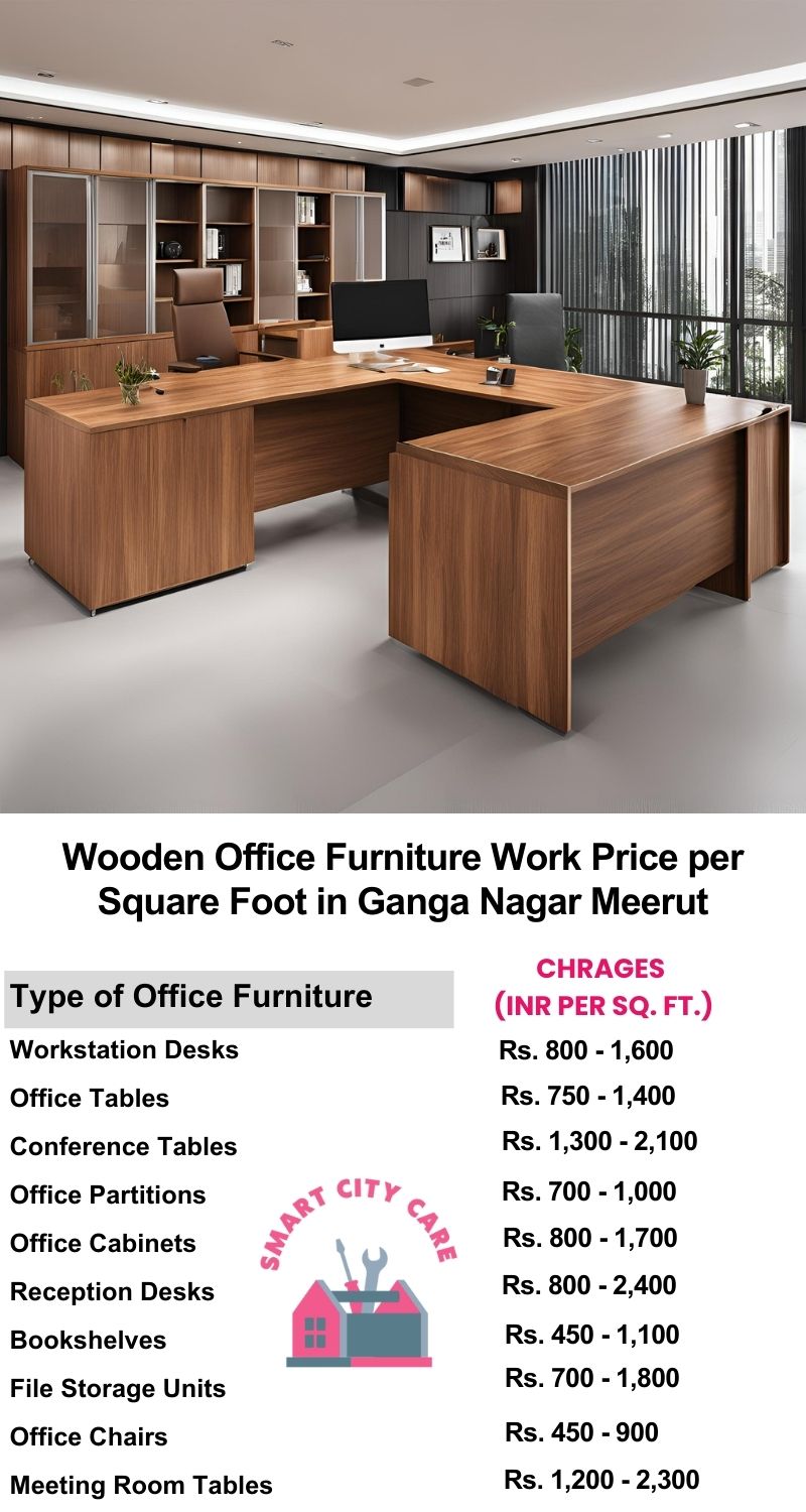 Wooden Office Furniture Work cost per Square Foot in Ganga Nagar,Meerut