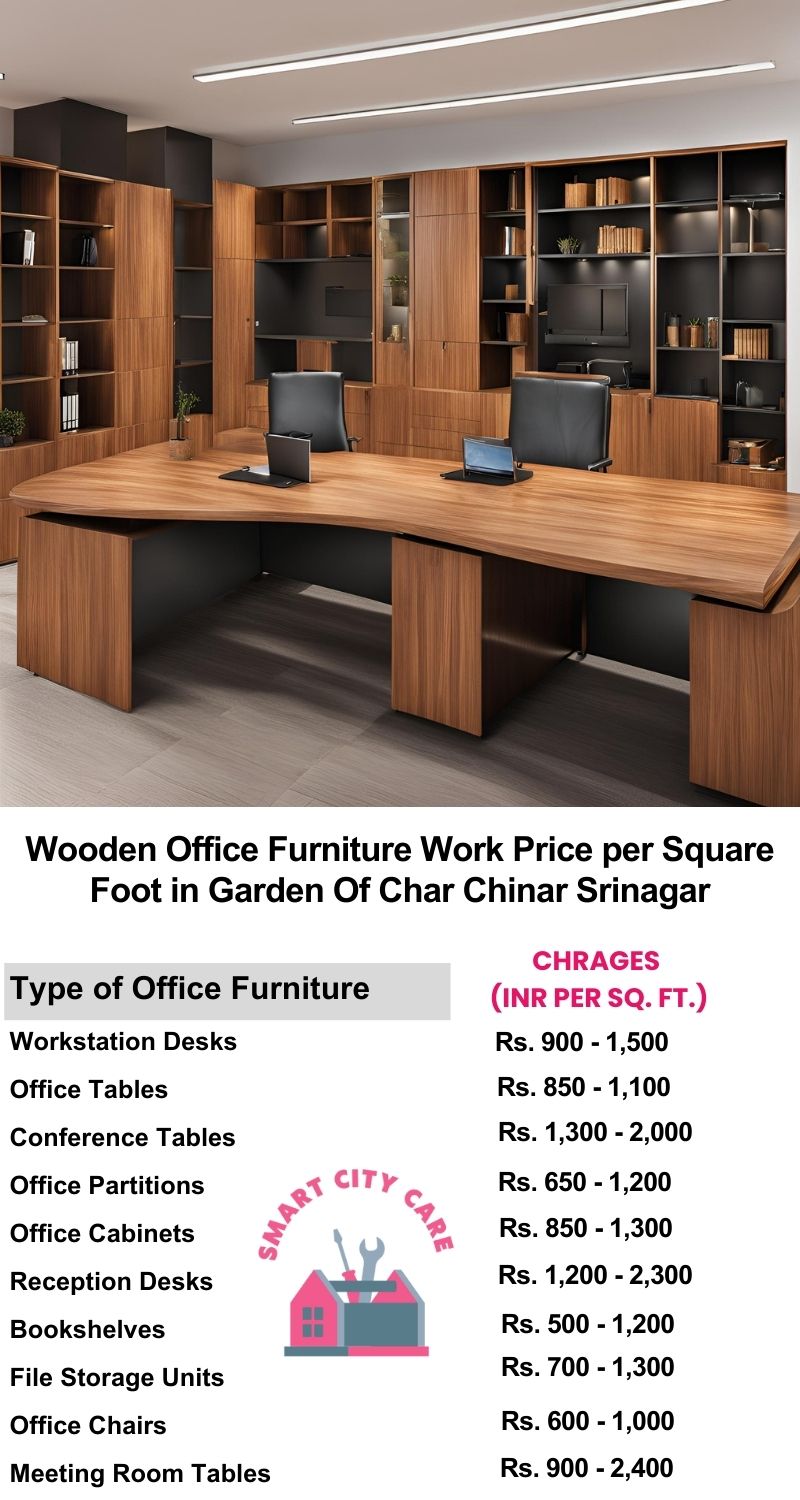 Wooden Office Furniture Work cost per Square Foot in Garden Of Char Chinar,Srinagar