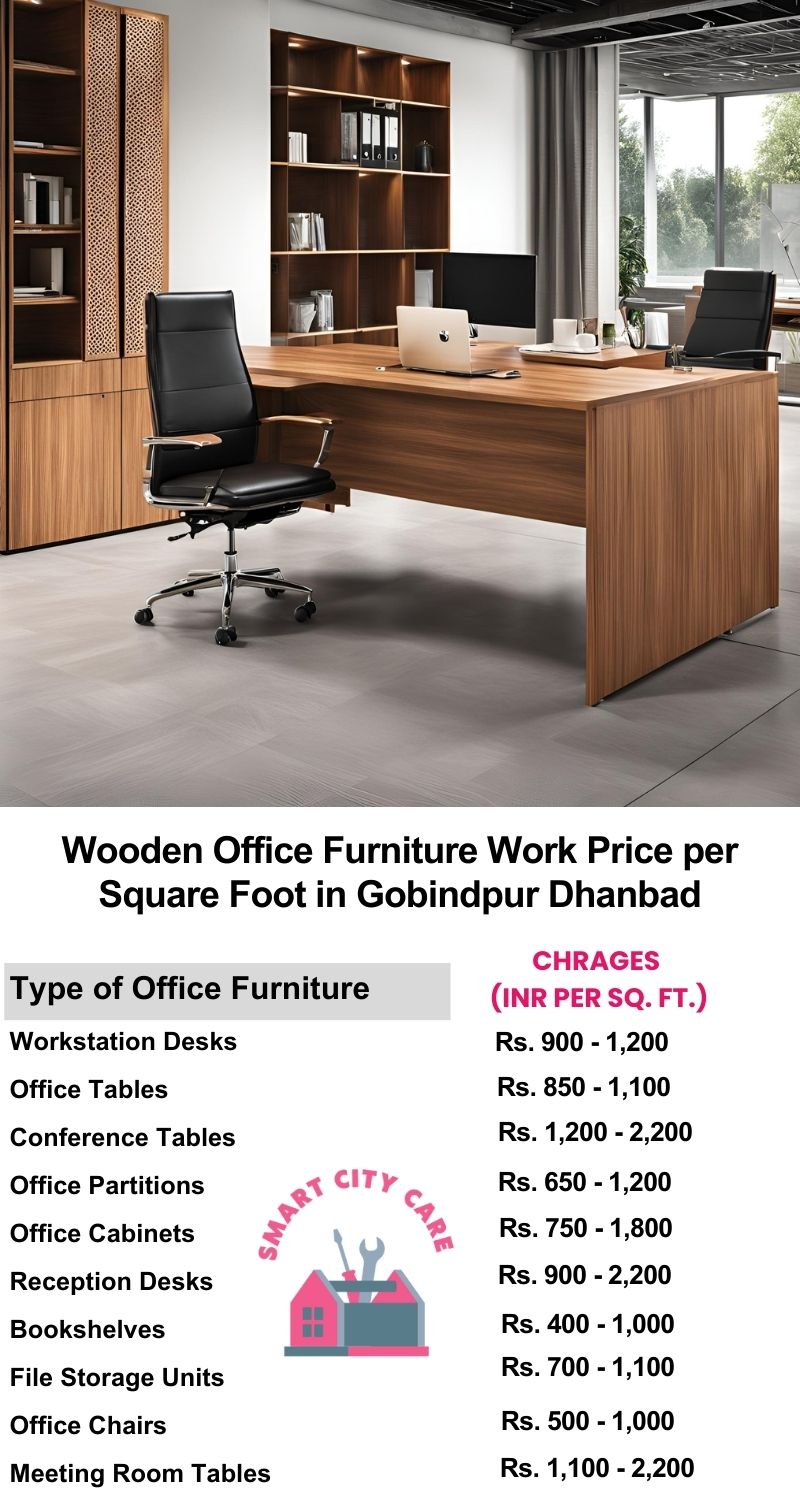 Wooden Office Furniture Work cost per Square Foot in Gobindpur,Dhanbad