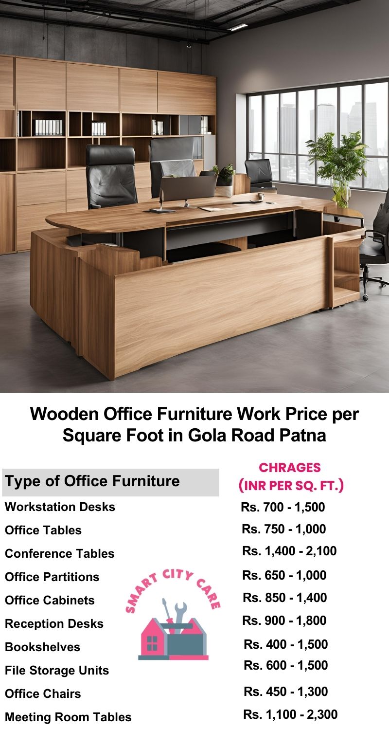 Wooden Office Furniture Work cost per Square Foot in Gola Road,Patna