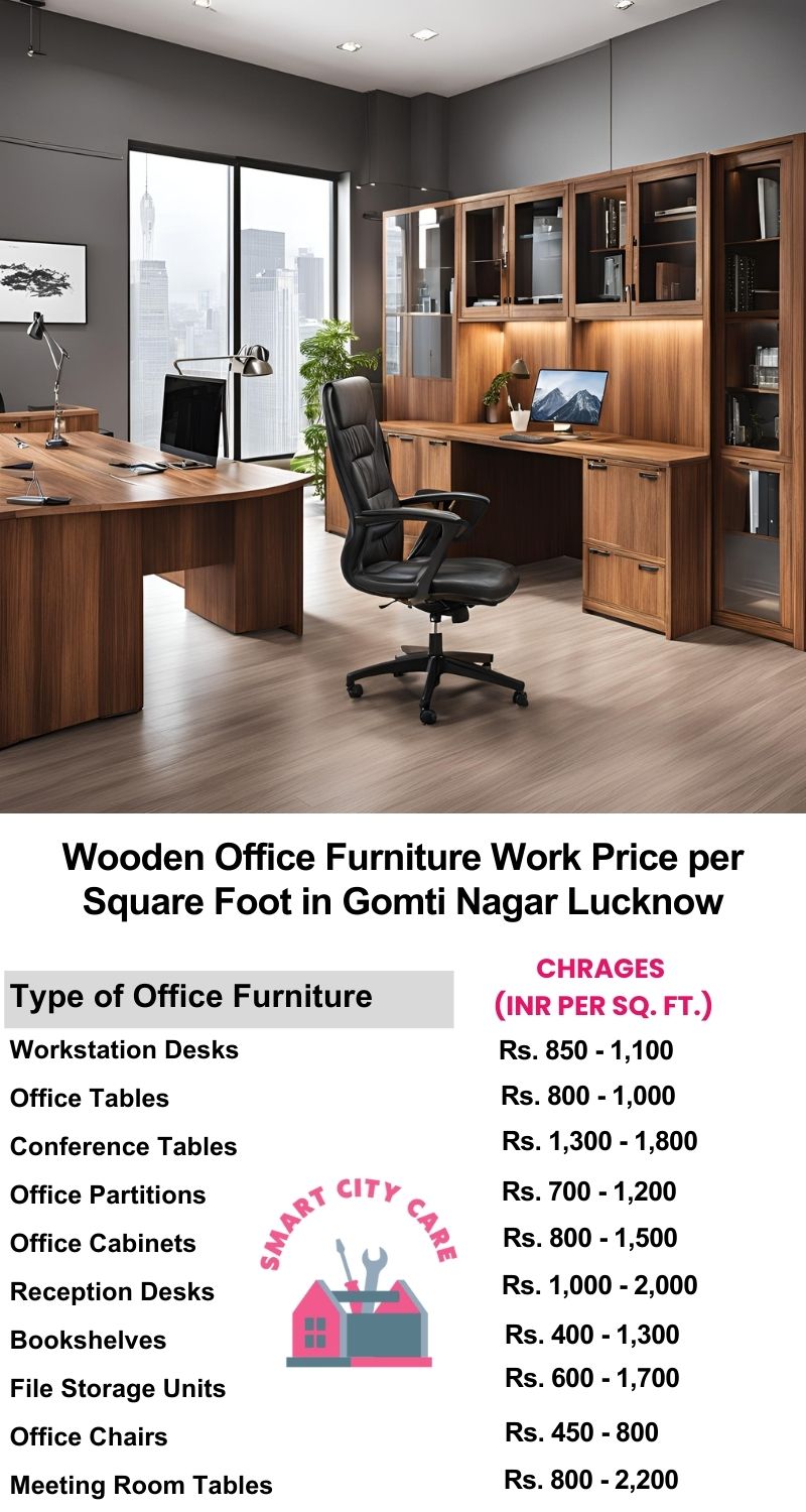 Wooden Office Furniture Work cost per Square Foot in Gomti Nagar,Lucknow