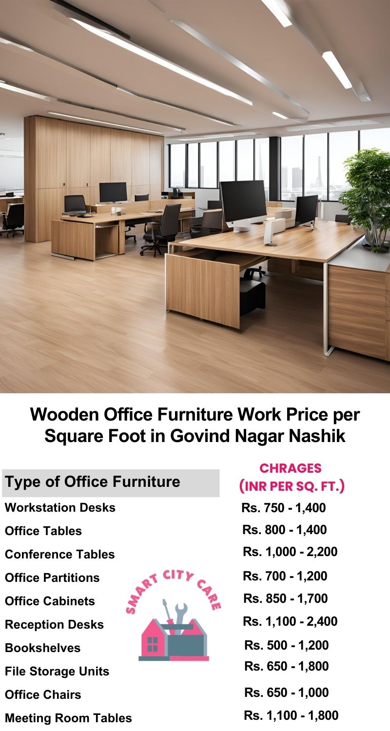 Wooden Office Furniture Work cost per Square Foot in Govind Nagar,Nashik