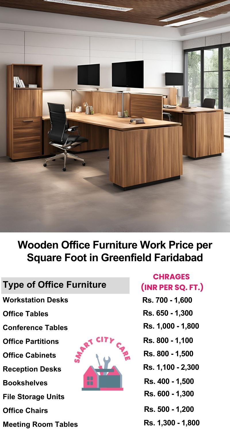 Wooden Office Furniture Work cost per Square Foot in Greenfield,Faridabad