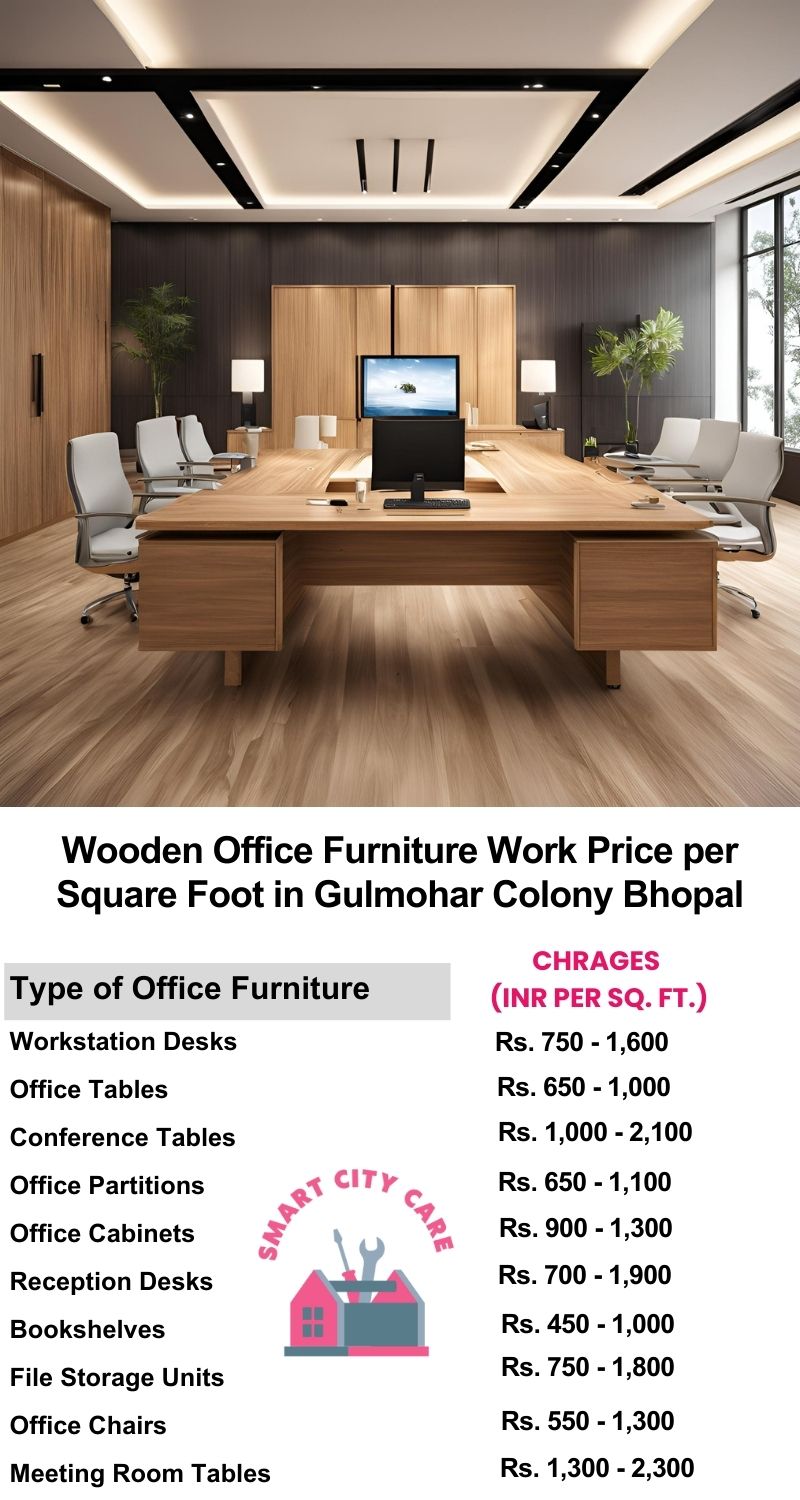 Wooden Office Furniture Work cost per Square Foot in Gulmohar Colony,Bhopal