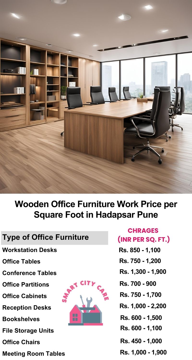 Wooden Office Furniture Work cost per Square Foot in Hadapsar,Pune