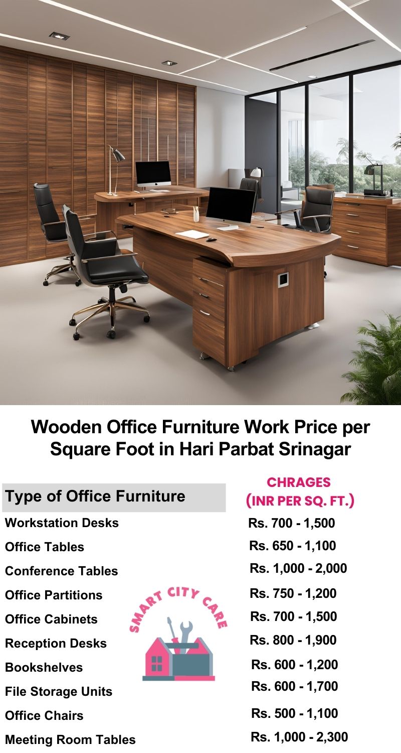 Wooden Office Furniture Work cost per Square Foot in Hari Parbat,Srinagar