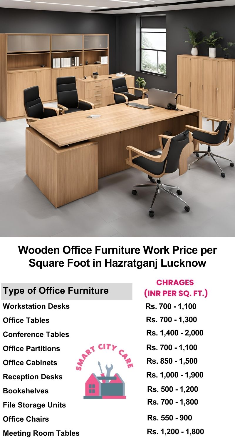 Wooden Office Furniture Work cost per Square Foot in Hazratganj,Lucknow