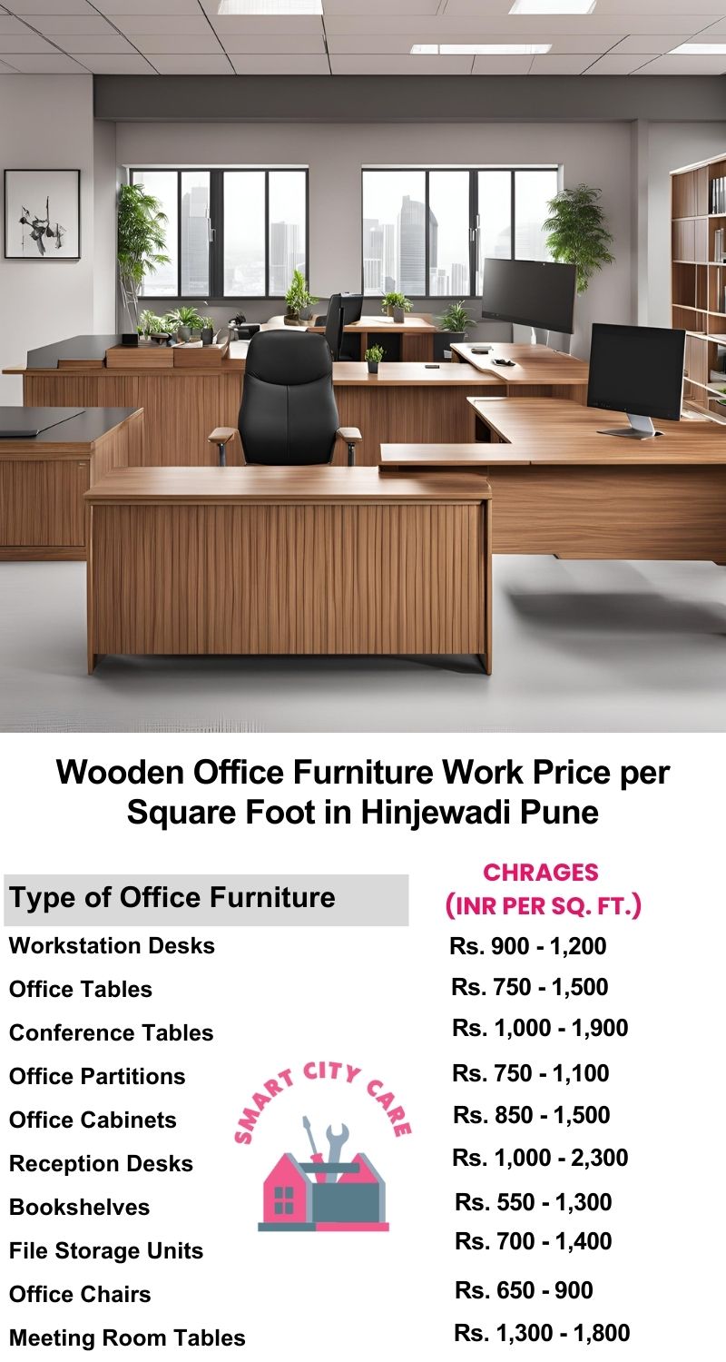 Wooden Office Furniture Work cost per Square Foot in Hinjewadi,Pune