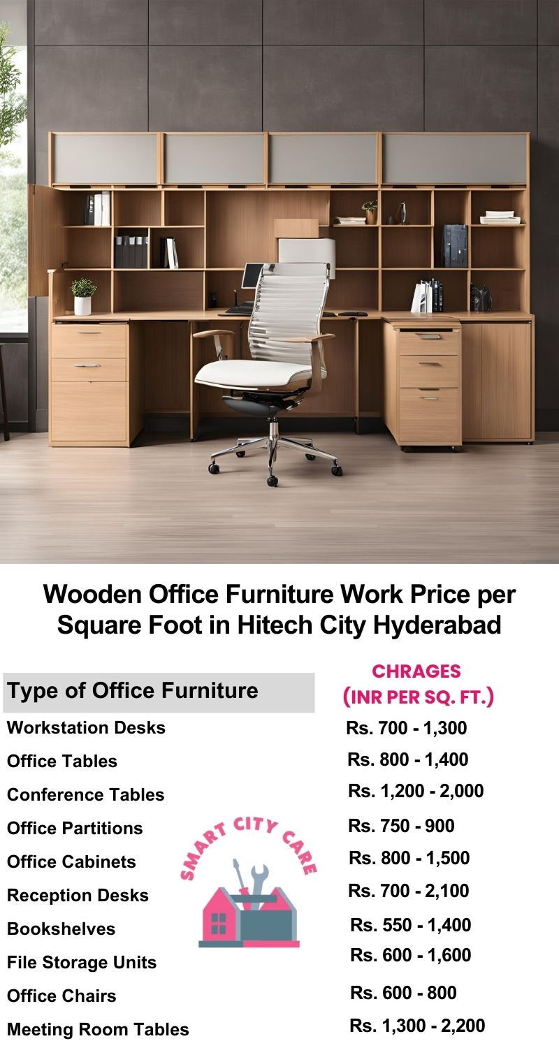 Wooden Office Furniture Work cost per Square Foot in Hitech City,Hyderabad