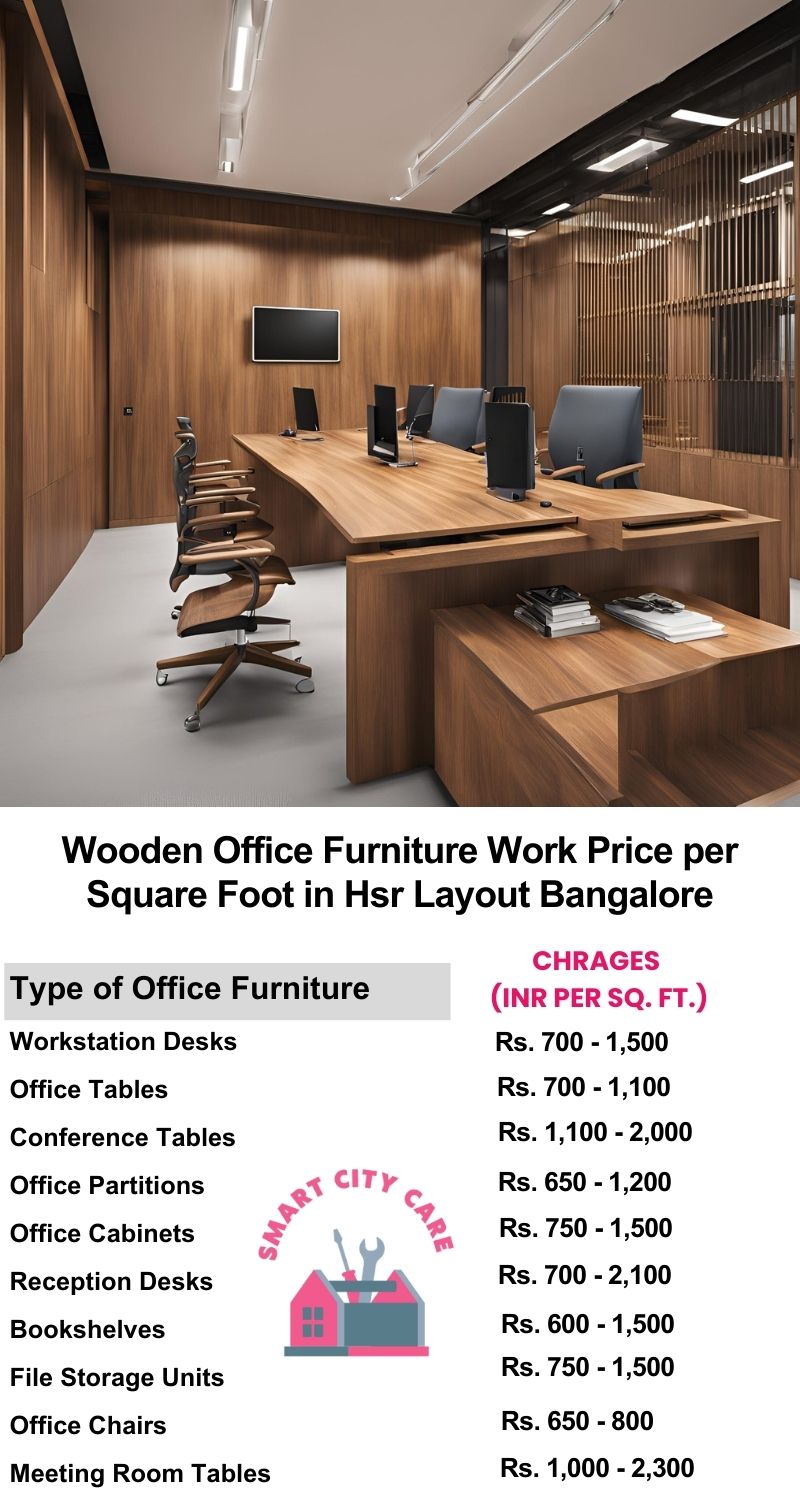 Wooden Office Furniture Work cost per Square Foot in HSR Layout,Bangalore