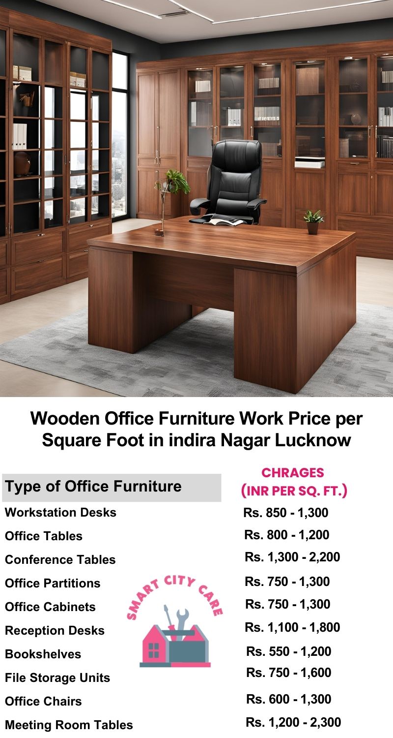 Wooden Office Furniture Work cost per Square Foot in Indira Nagar,Lucknow