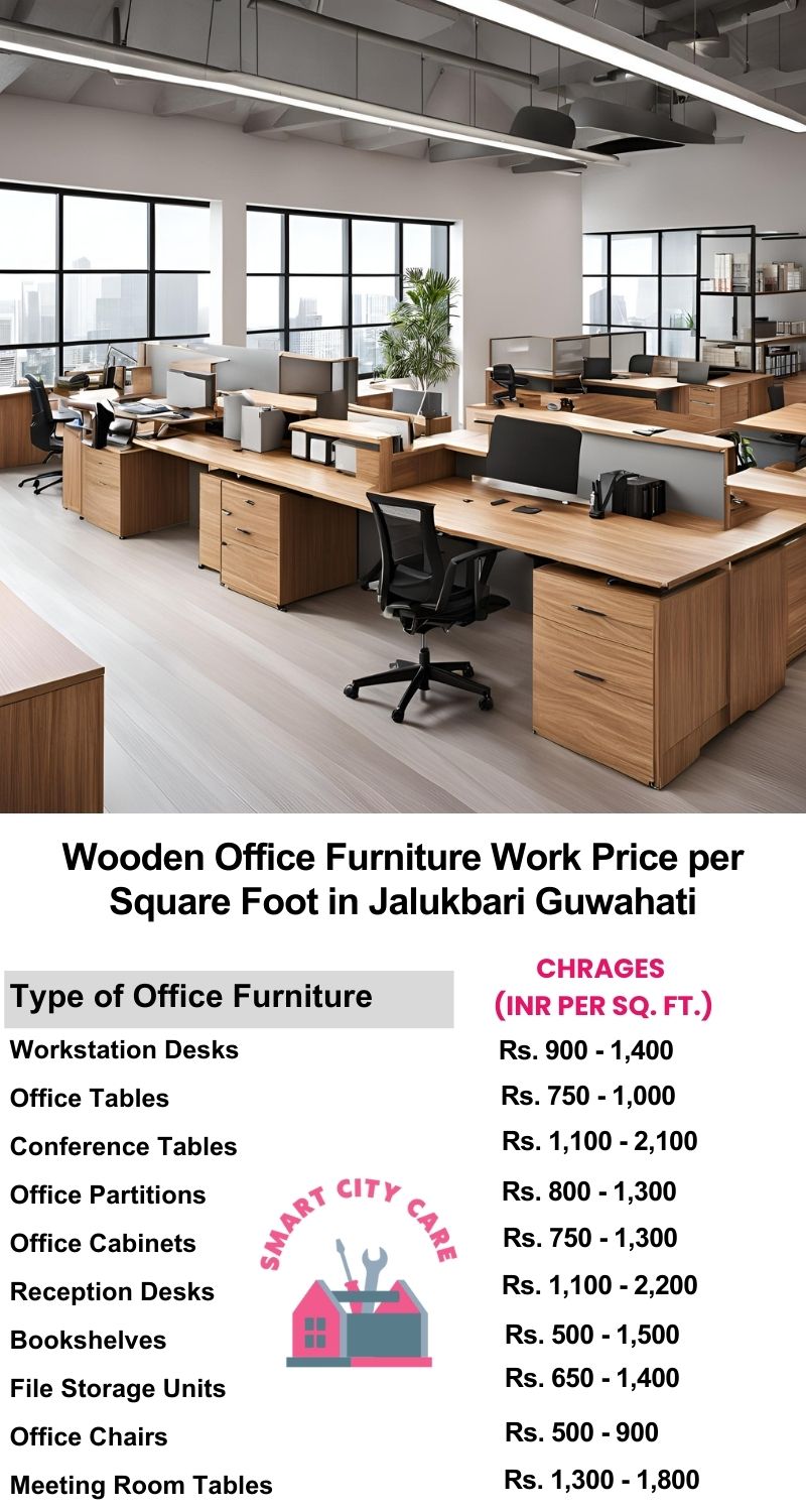 Wooden Office Furniture Work cost per Square Foot in Jalukbari,Guwahati