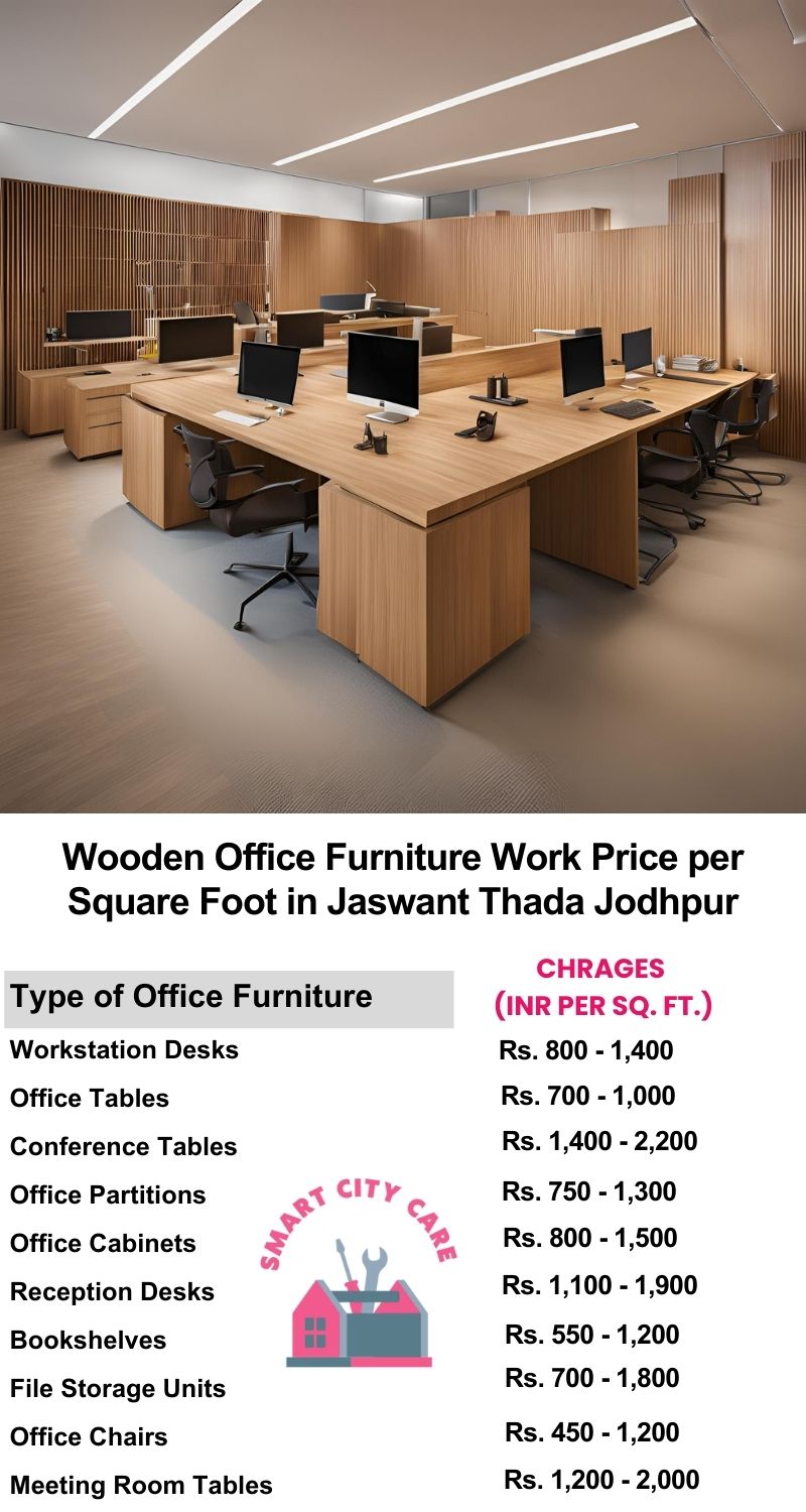 Wooden Office Furniture Work cost per Square Foot in Jaswant Thada,Jodhpur