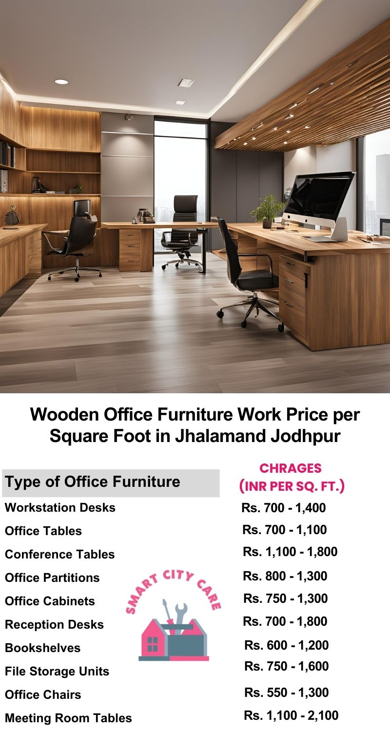 Wooden Office Furniture Work cost per Square Foot in Jhalamand,Jodhpur