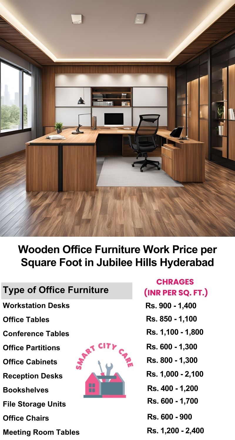 Wooden Office Furniture Work cost per Square Foot in Jubilee Hills,Hyderabad