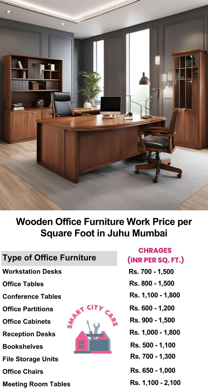 Wooden Office Furniture Work cost per Square Foot in Juhu,Mumbai