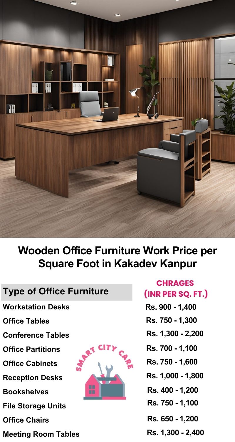 Wooden Office Furniture Work cost per Square Foot in Kakadev,Kanpur